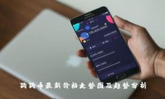 狗狗币最新价格走势图及趋势分析