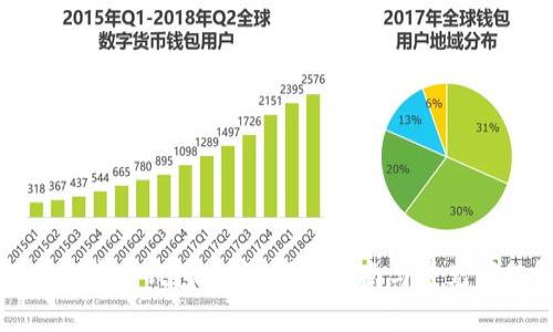 如何查找中币钱包地址?操作指南与常见问题解答