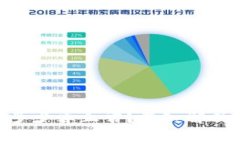 ETH延迟率多少算正常?深入解析与参考标准