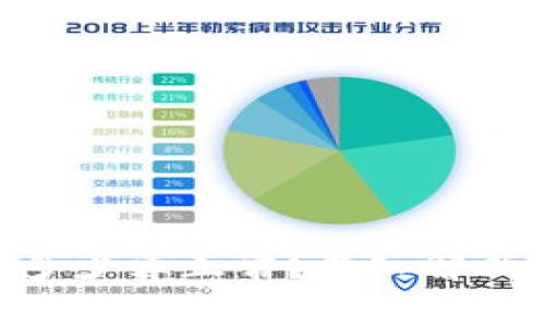 ETH延迟率多少算正常?深入解析与参考标准