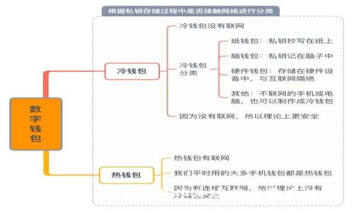 Qt 钱包迁移指南:简化加密货币资产转移