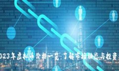 : 2023年虚拟币价格一览:了解市场动态与投资机