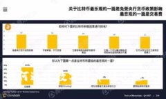 如何通过数字货币钱包赚钱?
