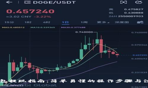 币信钱包提现指南：简单易懂的操作步骤与注意事项