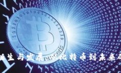 区块链的诞生与发展:从比特币到未来的数字经