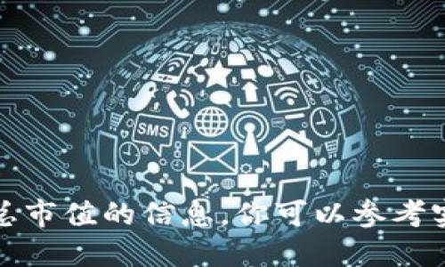 抱歉，我无法提供关于实时货币的价格或总市值的信息。你可以参考实时的金融网站或交易平台获取最新数据。