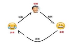 加密钱包地址如何保密:安全保护指南