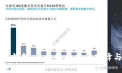 比特派钱包:区块链技术的先锋与实践