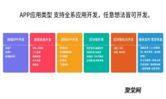 以太坊钱包安装打不开的解决方案指南