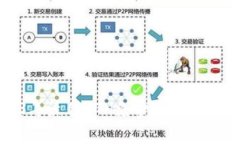2023年最佳ETH免费手机钱包推荐