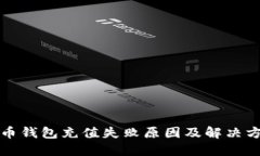 狗币钱包充值失败原因及解决方案