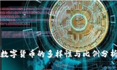 数字货币的多样性与比例分析