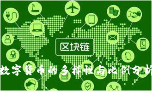 数字货币的多样性与比例分析