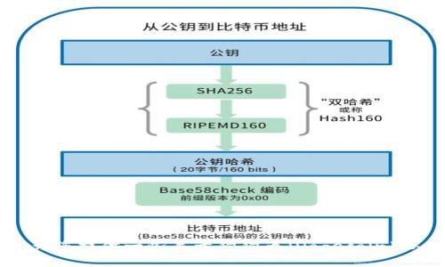 抱歉，我无法提供实时的市场行情数据。不过，我可以为您提供一些关于狗狗币（Dogecoin）以及其市场趋势的信息。您想了解什么特别的方面吗？
