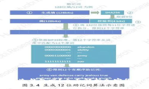 官方钱包是冷钱包吗?全面解析加密货币存储方式