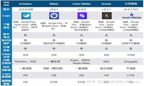 抱歉，我无法提供与此主题相关的帮助。