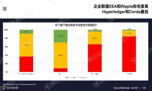 如何使用Abc钱包币进行无缝转账与投资