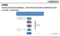 如何使用Abc钱包币进行无缝转账与投资
