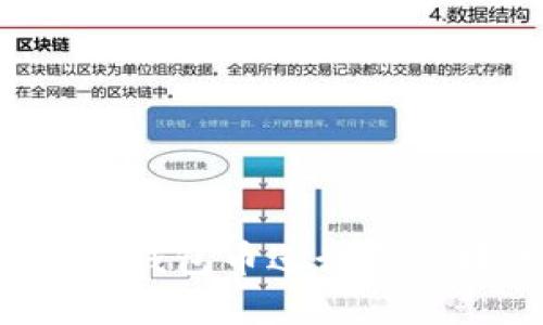 如何使用Abc钱包币进行无缝转账与投资