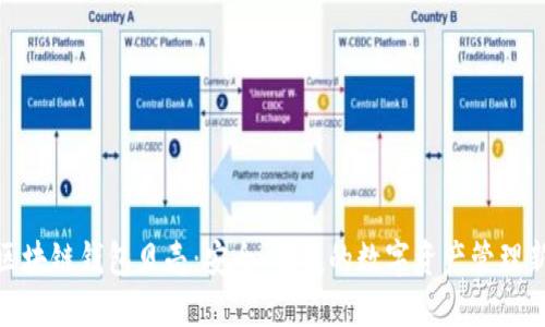 探索区块链钱包贝壳:安全、便捷的数字资产管理新选择