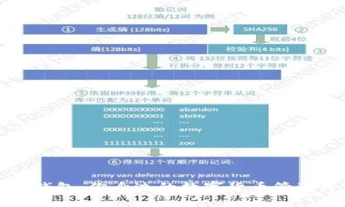 比太钱包：你身边的数字货币管理专家