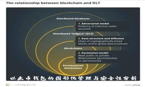 以太币钱包的图形化管理与安全性分析