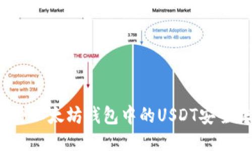 如何将以太坊钱包中的USDT安全转出?