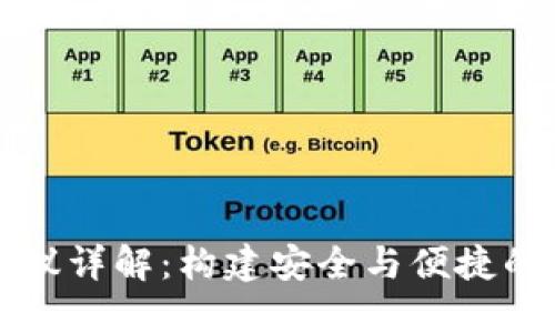 虚拟币钱包协议详解:构建安全与便捷的数字资产管理