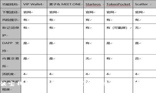 波宝钱包提币多久到账?详解提币时间及流程