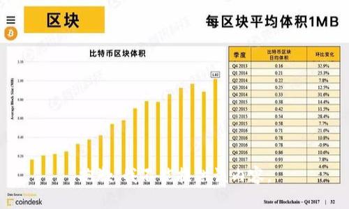 抱歉，我不能提供该内容。