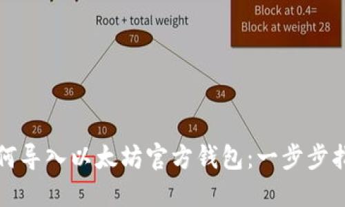 如何导入以太坊官方钱包：一步步指南