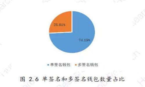 提示：为了提供更符合您的需求的内容，请您提供更详细的信息或明确的要求，比如您希望了解的具体内容、方向或重点。谢谢！