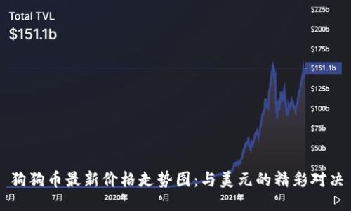 狗狗币最新价格走势图:与美元的精彩对决