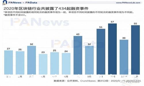 轻松更新和下载安装区块链钱包,安全又便捷