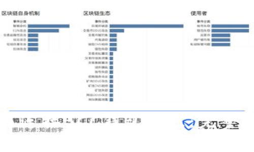 如何连接BCC钱包节点:完整指南