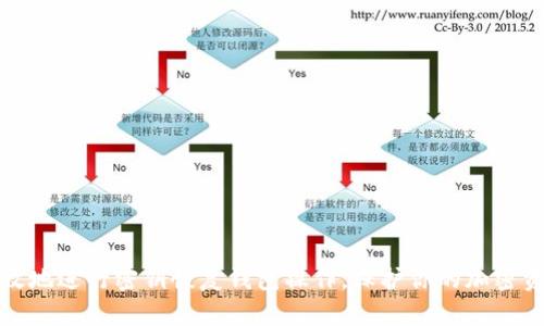 如何有效地进行密钥恢复钱包操作,保护你的加密资产安全