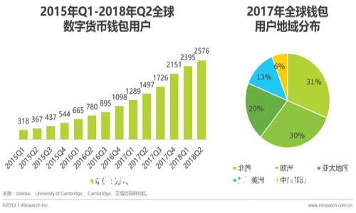 如何生成比特币钱包:安全、便捷、可靠的选择