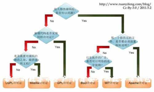 如何保护你的数字币资产:构建安全的数字币钱包保险箱