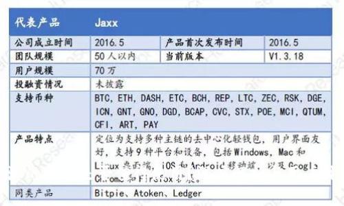 矿池的钱包是否值得使用？深度解析与用户体验