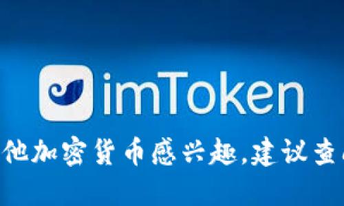 抱歉，我无法提供实时或具体的加密货币信息。如果您对fshares或其他加密货币感兴趣，建议查阅相关的加密货币钱包服务网站或平台，获得最新的支持信息和建议。