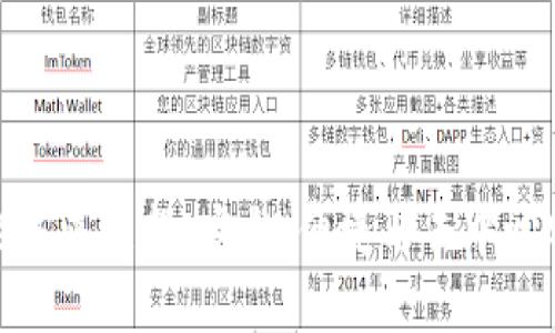 加密钱包的未来展望：安全、便捷与去中心化的新时代