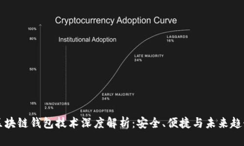 区块链钱包技术深度解析:安全、便捷与未来趋势