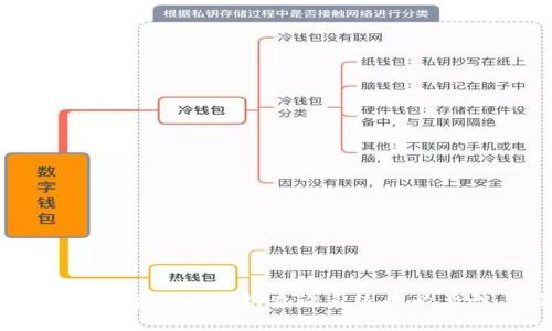 全面解析数字货币密钥查询系统的必要性与应用