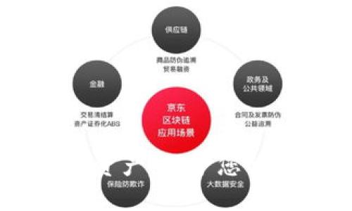 如何安全管理IM钱包资产：保护您的数字财产的最佳实践
