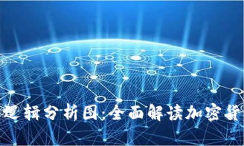 加密钱包业务逻辑分析图:全面解读加密货币存储与管理