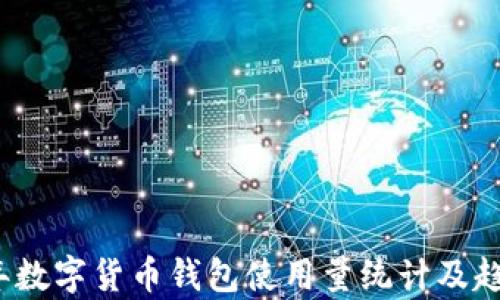 2023年数字货币钱包使用量统计及趋势解析