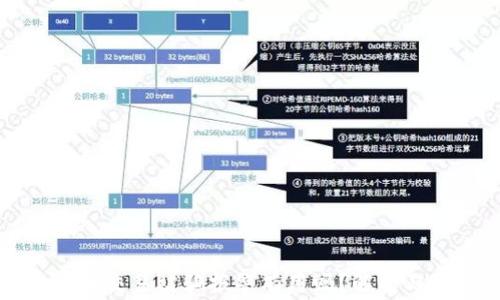虚拟币交易被骗报警有用吗?解析与建议