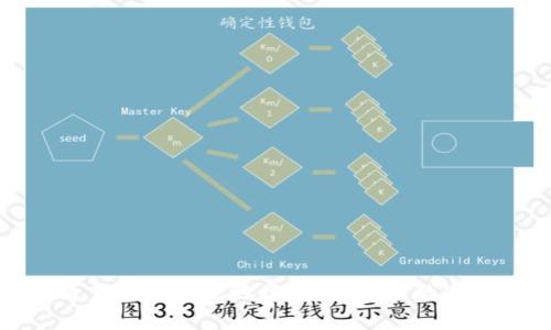 如何查看莱特币钱包地址：轻松开启数字货币之旅